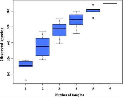 Selenium Deficiency Leads to Inflammation, Autophagy, Endoplasmic Reticulum Stress, Apoptosis and Contraction Abnormalities via Affecting Intestinal Flora in Intestinal Smooth Muscle of Mice